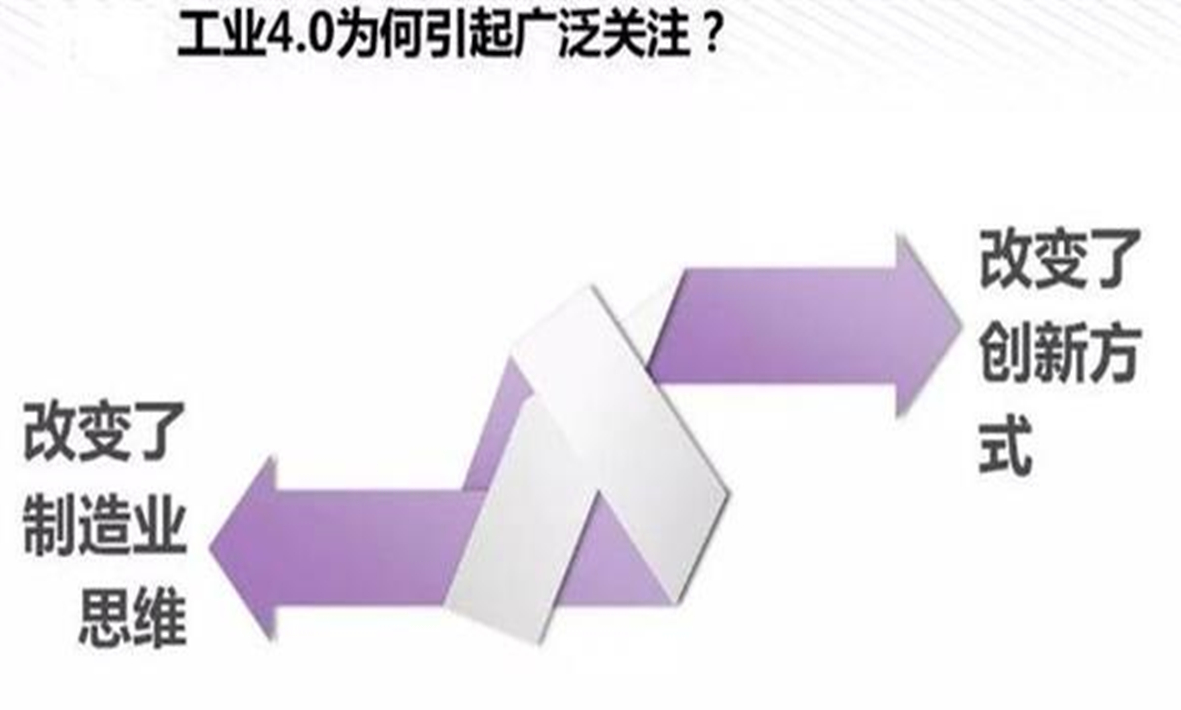 智能制造涉及的這些瓶頸和難點，你知道多少？